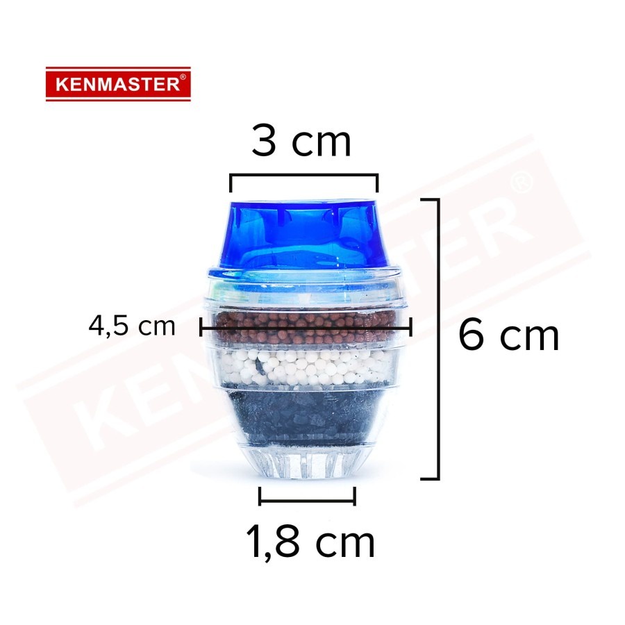 Kenmaster Filter Air Carbon Active 3 Layer level 011