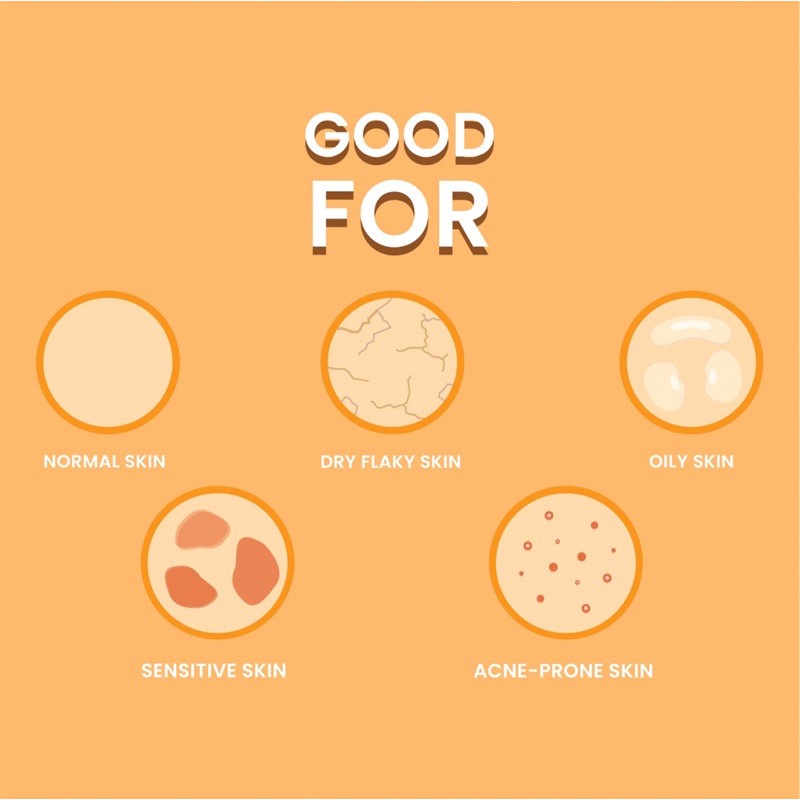 KLEVERU Sea Buckthorn Cleansing Gel 100 ml | Kleveru Face wash | Kleveru Facial Wash