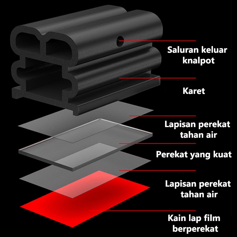 Karet Peredam Pintu Mobil/Karet Mobil - Karet Peredam Pintu Mobil Peredam Pintu Mesin Universal