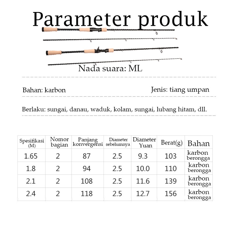 joran pancing 1.8M 2 Bagian berongga Spinning/Casting Fishing Rod Fishing Pole Fishing Tackle Outdoor Fishing Pancing