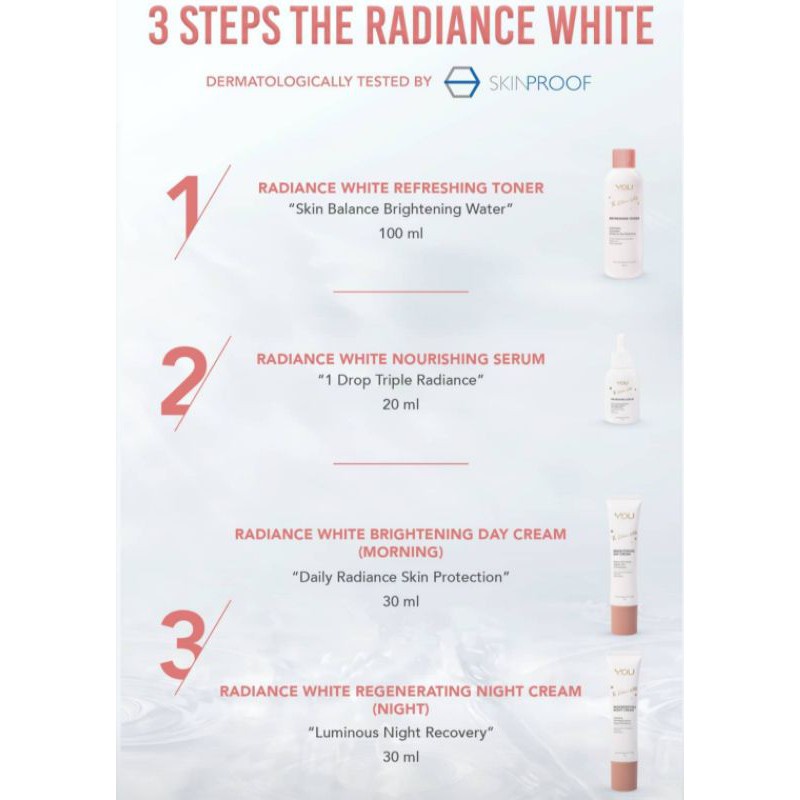 [BPOM][100%ORI&amp;READY]YOU Radiance White Day Cream 30gr