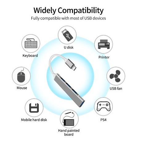 USB Hub Type C 4 Port Aluminium USB-C Hub 3.0 Speed Converter Adapter