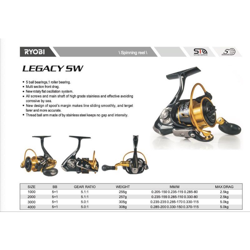 REEL PANCING RYOBI LEGACY 2000 | 3000 | 4000 | 5000 HP SW