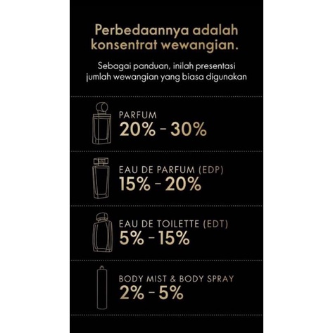 Marks and Spencer Body Spray For Men 150ml - Harvard
