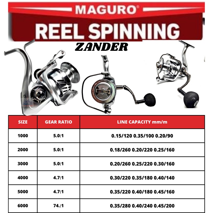REEL MAGURO ZANDER 1000 / 2000 / 3000 / 4000 / 5000 / 6000 Reel Pancing Spinning Mancing Mania ORI
