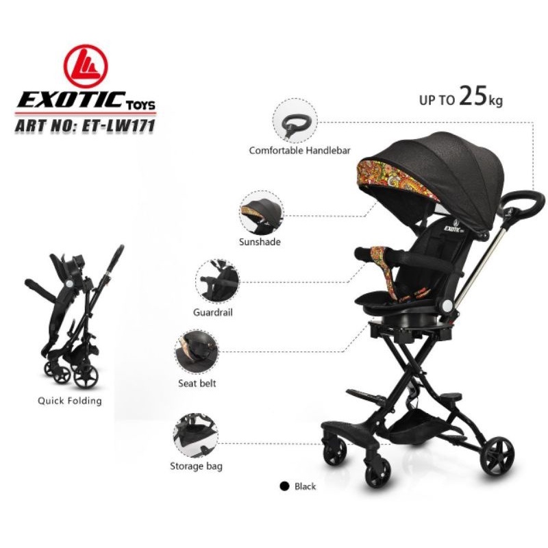 Exotic Stroller LW171 - Kereta Dorong Anak