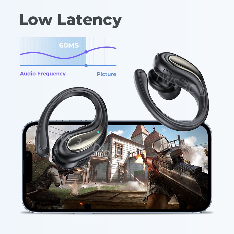 [Garansi 6 bulan] TWS Earphone Headset Bluetooth 5.3 Olahraga Wireless Gaming Earphone with Microphone Stereo Earbuds Musik Mendukung Android/IOS