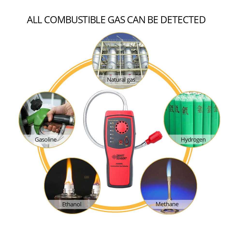 Alat Deteksi Gas Bocor Analyzer Combustible Detector - AS8800L - Red