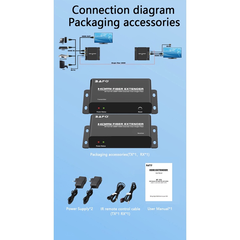 Bafo BF-376 HDMI Fiber Extender Over Single Fiber 20KM