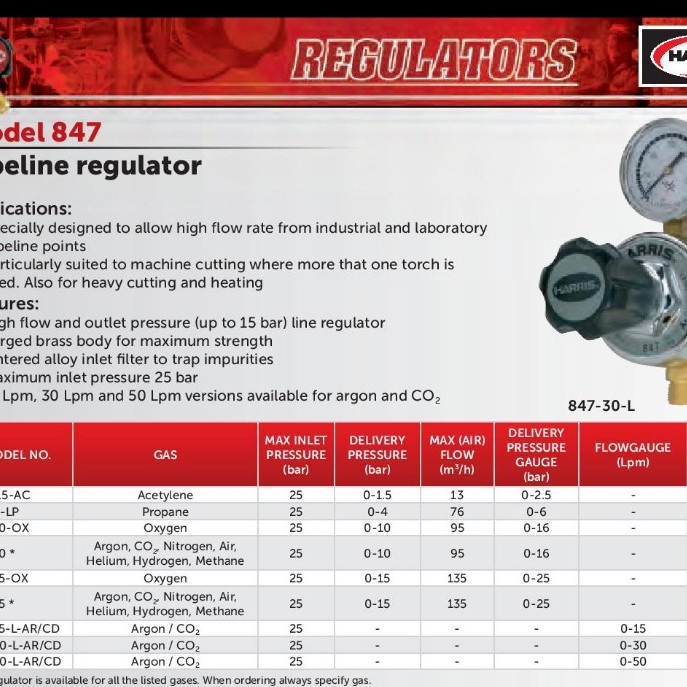 Terlaris Regulator Harris 847 10 Nitrogen Helium Hidrogen