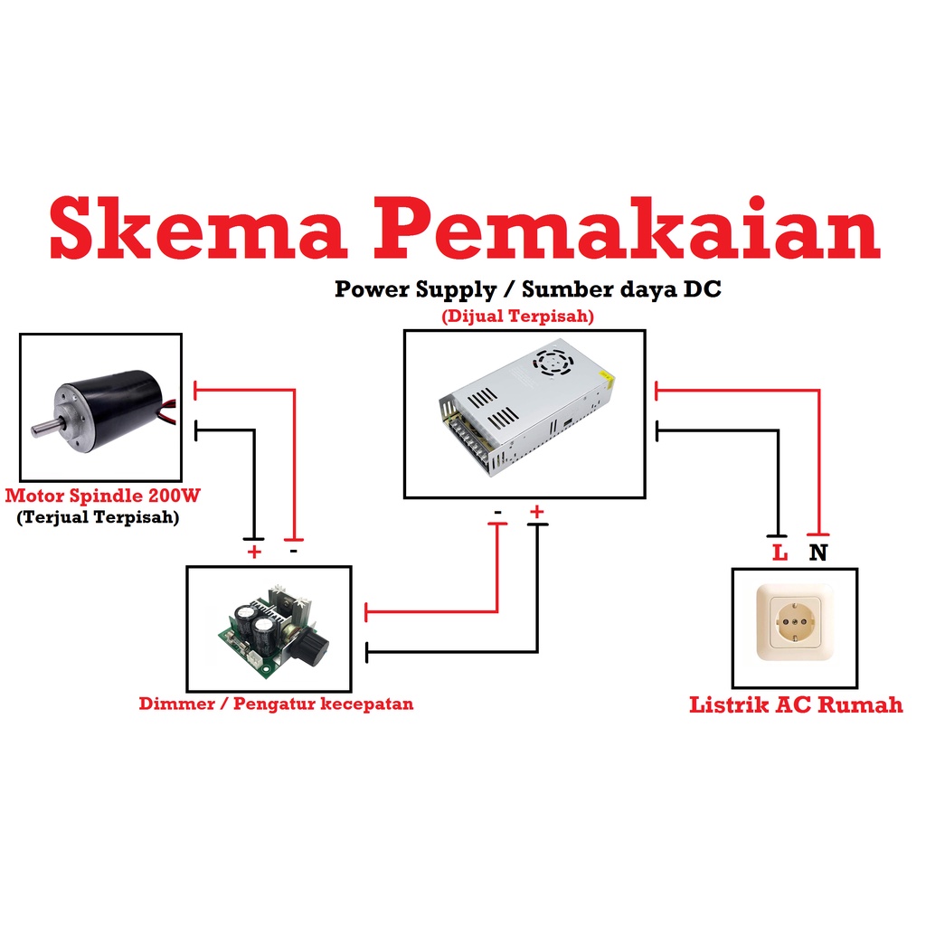 [HAEBOT] Mini Dimmer DC 10A 12 - 40V Kontrol Kecepatan Motor Speed Control PWM Regulator Pengontrol Kecepatan Dinamo 400W Module Adjustable Switch Potensiometer Duty Cycle