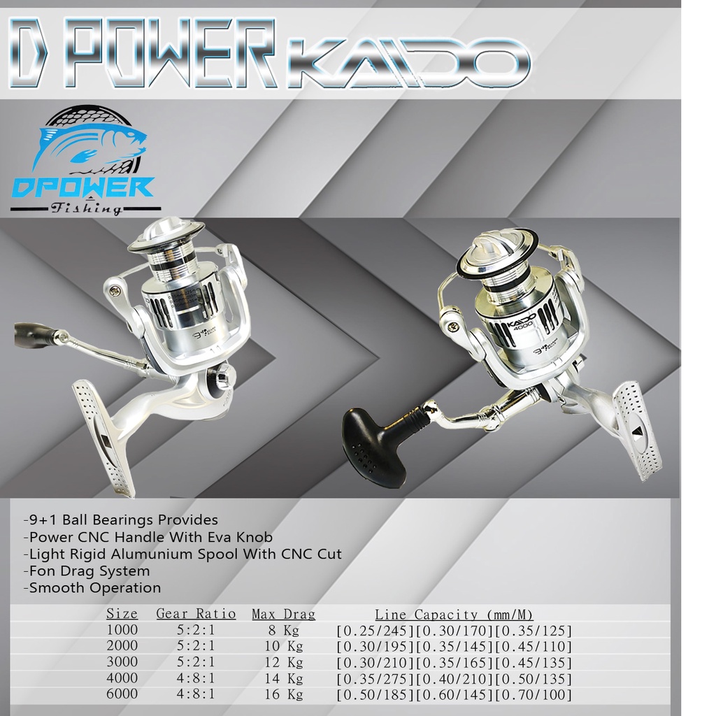 Reel power handle Dpower Kaido 1000 2000 3000 4000 6000