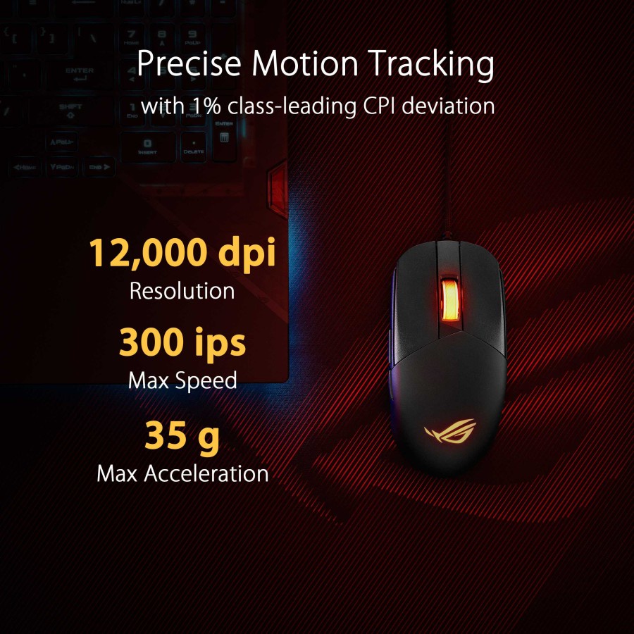 MOUSE ASUS ROG STRIX IMPACT III | Wired RGB Gaming Mouse P518