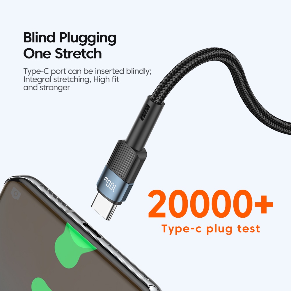 Essager Kabel data Fast Charging 5A 100W Tipe C Ke USB C 100CM QC4.0 Tipe C Untuk Android Huawei BY SMOLL