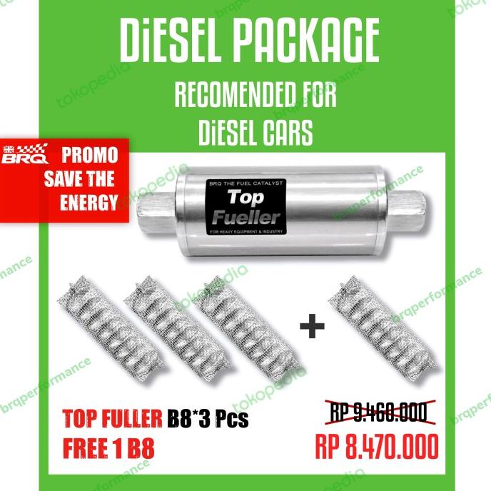 BRQ Diesel Package