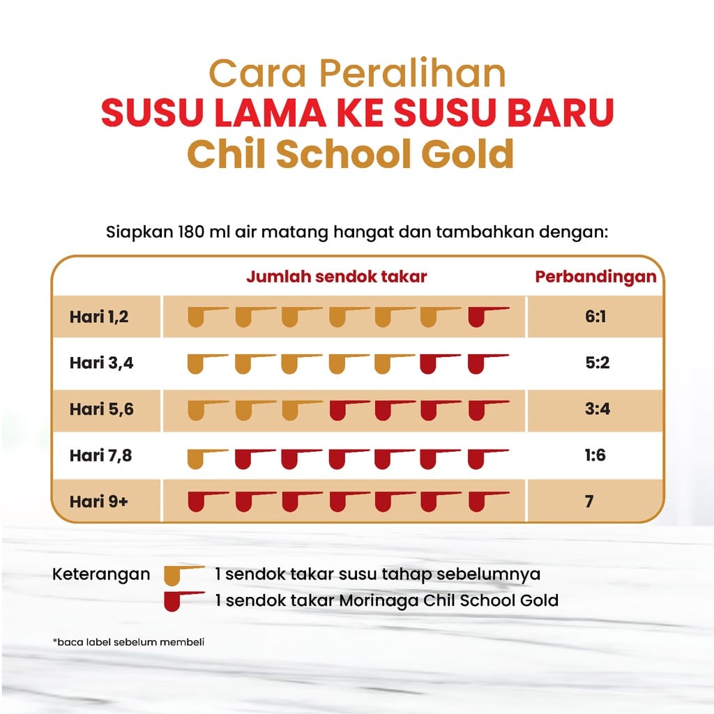 Morinaga Chil School Gold VANILA MADU 1600g Susu Formula Pertumbuhan Anak Usia 3-12 Tahun