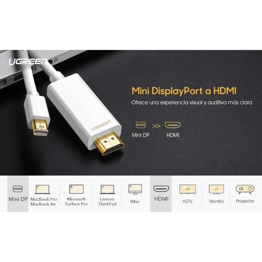 Kabel UGreen Mini DP Male to HDMI Male 4K 1.5 Meter (20848)