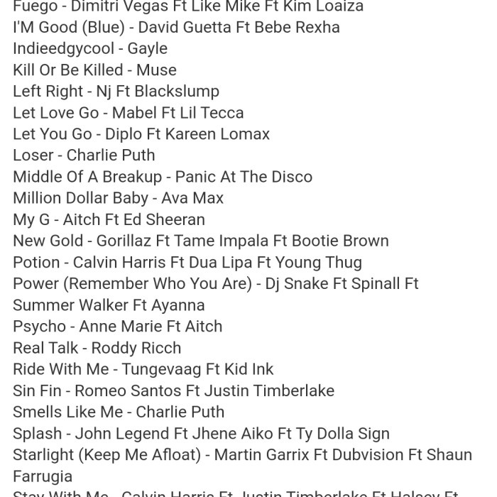 Update lagu karaoke terbaru 2021 ( lavar stores id )