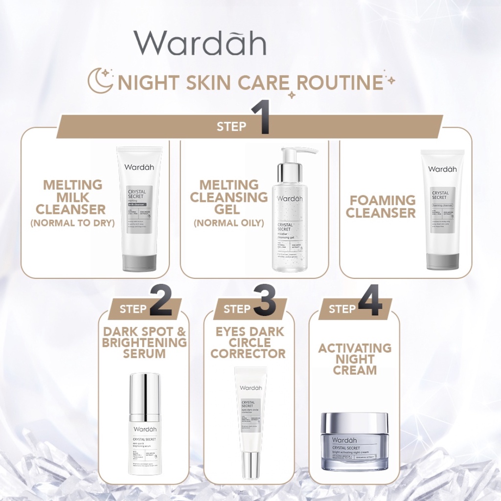 Wardah Crystal Secret Melting Milk Cleanser with Natural AHA+PHA 100 ML | Pembersih Wajah Mencerahkan