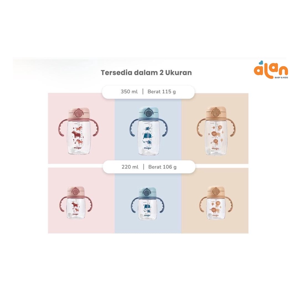 Mugu Straw Tritan Traning Bottle 220ml / 350ml - Botol Minum Anak