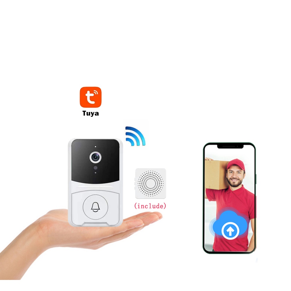 BELL RUMAH KAMERA tuya doorbell  / BEL KAMERA / IP CAMERA / BELL CAMERA MINI / BEL PINTU / BEL RUMAH / BELL WIFI bel pintu dengan Kamera - Smart Door Bell - Ip Camera - Wireless  - Wifi -  Video