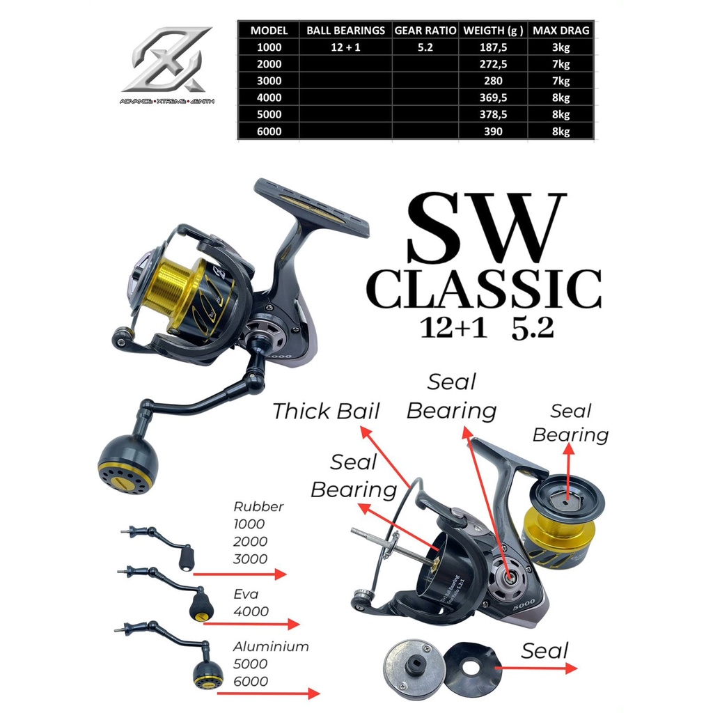 Reel SPINNING AXZ SW CLASSIC SALTWATER SERIES