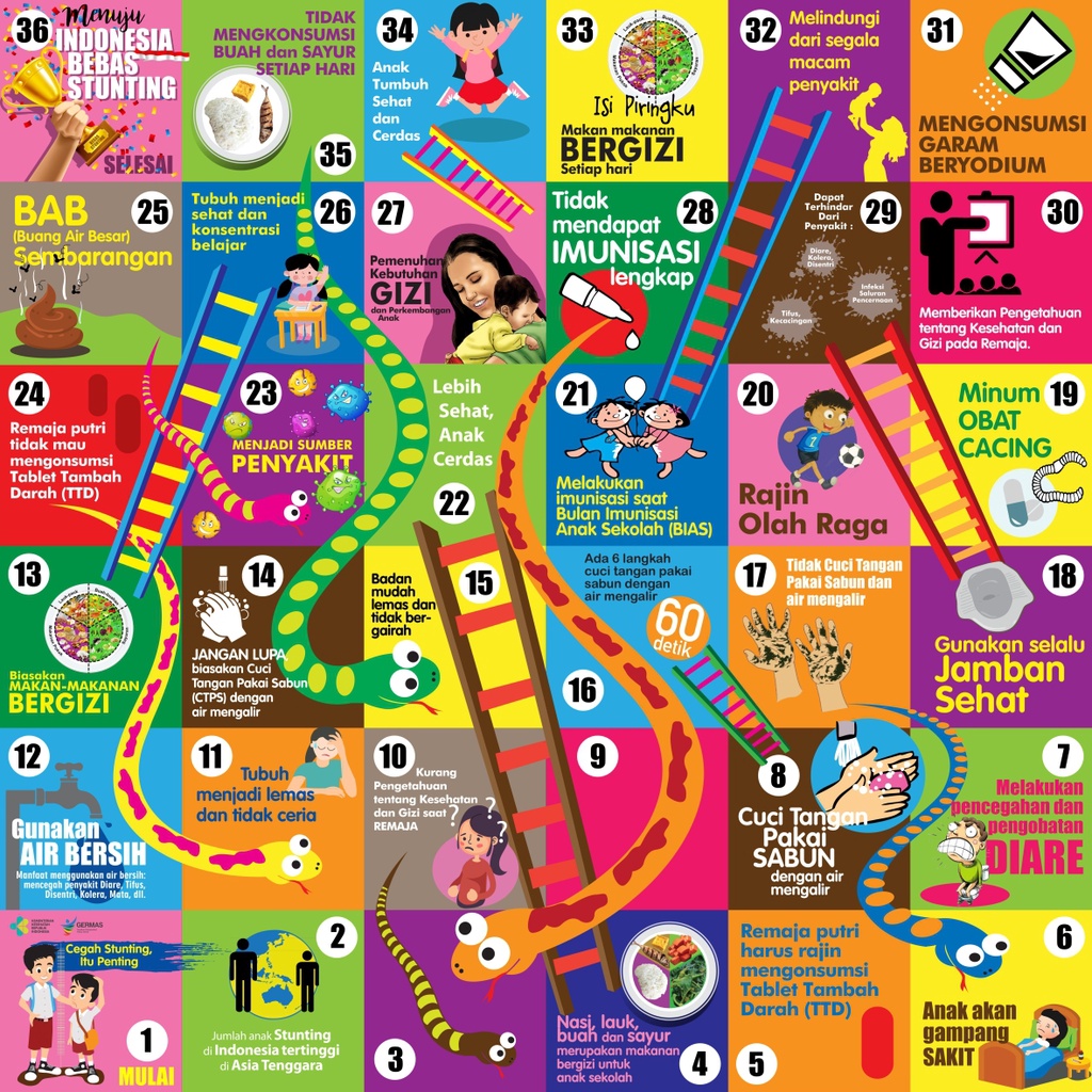 Ular Tangga Stunting 3m x 3m Tanpa Dadu