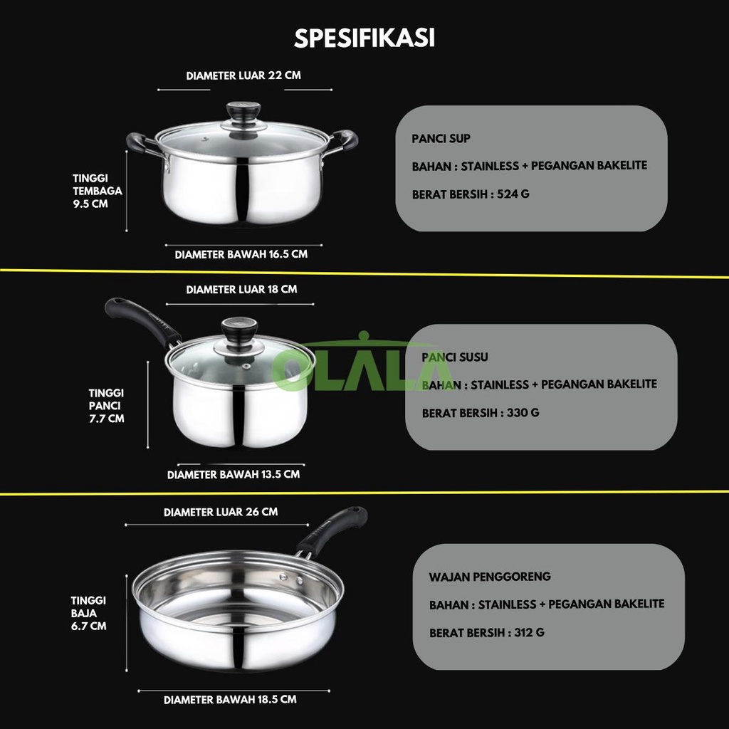 PANCI SET 5IN1 STAINLESS STEEL WAJAN TUTUP KACA OLL-CH4622