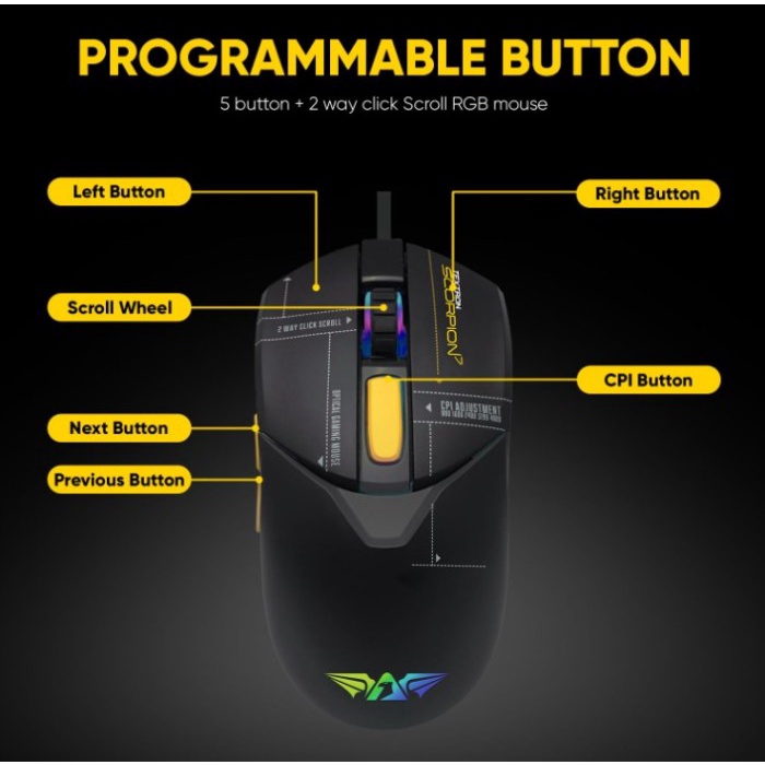 Armaggeddon Mouse Gaming Scorpion 7 4800 CPI - Garansi 2 Tahun