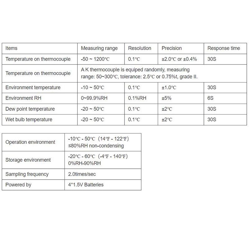 Humidity Temperature Meter Alat Ukur Kelembaban dan Suhu Udara Benetech GM1361