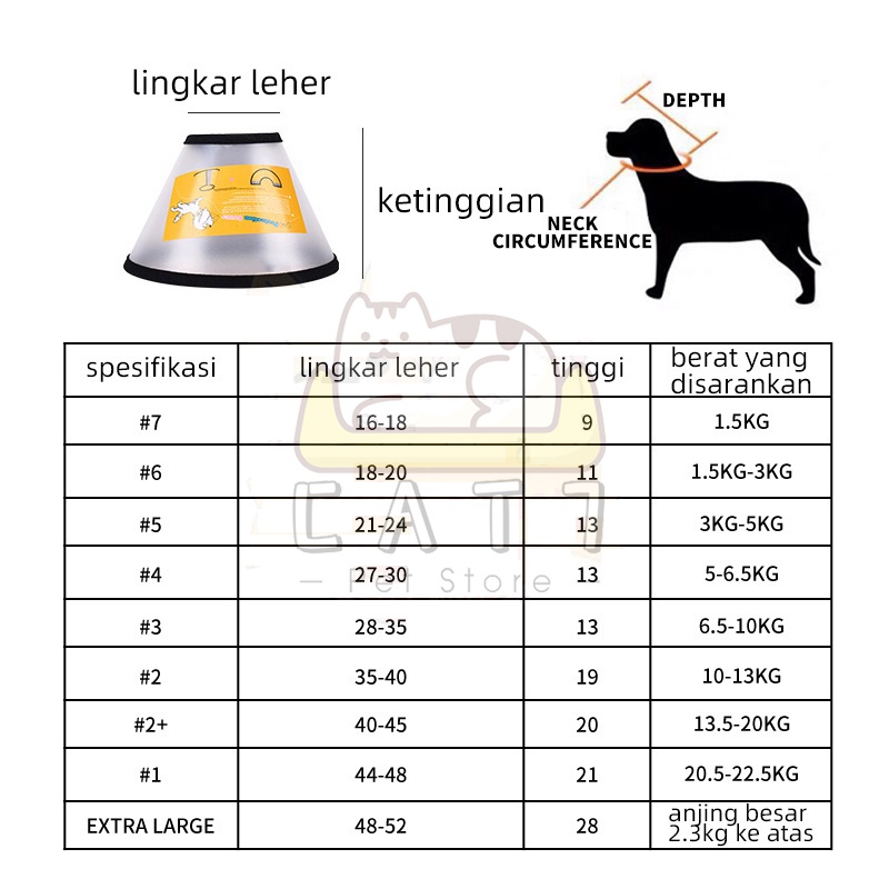 Kerah kucing Pelindung Leher Kucing Pelindung Kerah Kucing Anjing PET COLLAR PENUTUP LEHER Anti-menjilat Cincin Anti-gigitan Kerah Hewan Peliharaan