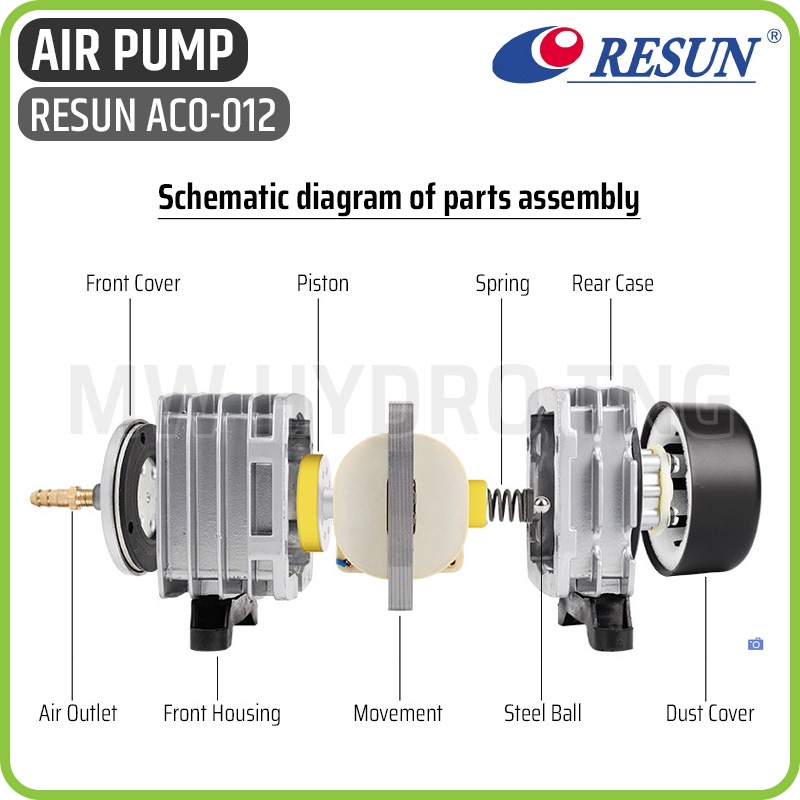 RESUN ACO-012, Electromagnetic Air Pump, Aerator / Pompa Udara