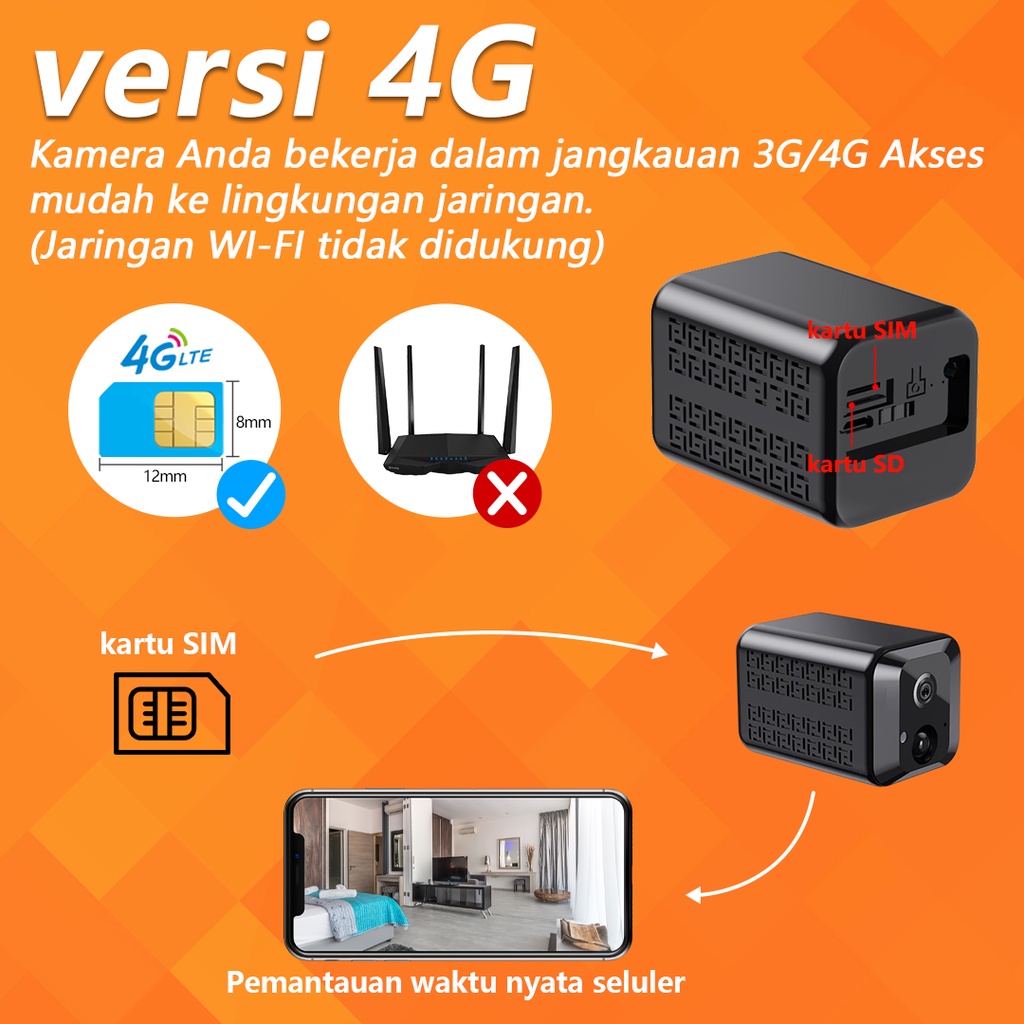 XIHANCAM 5MP Tahan Air Spy Camera Mini Wifi Kartu SIM 4G Baterai Built-In Kamera Cctv Mini Tersembunyi Tanpa Kabel Konek Hp Jarak Jauh  Cctv Wireless Portable Hidden Camera Cctv Wifi Mini Spy Cam Kamera Pengintai Mini Kamera Kecil Tersembunyi Ip Camera