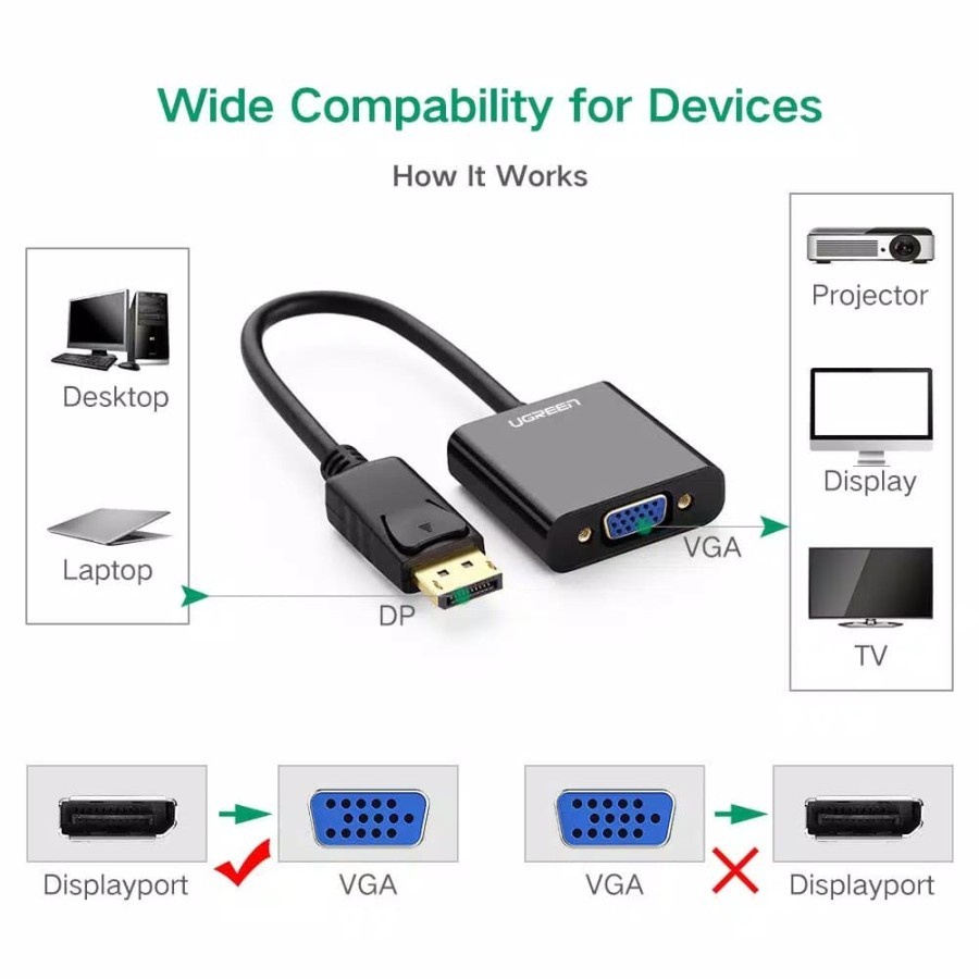 Ugreen DP Display Port to VGA female Converter Connector