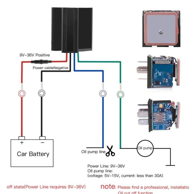 Gps Tracker Mobil / Motor Model Berbentuk Relay Bisa Matikan Mesin [Cod]