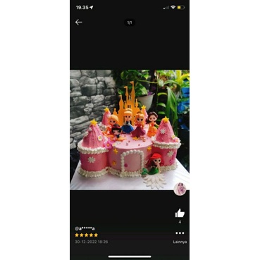 

KUE ULANG TAHUN KASTIL tanpa topper mainan