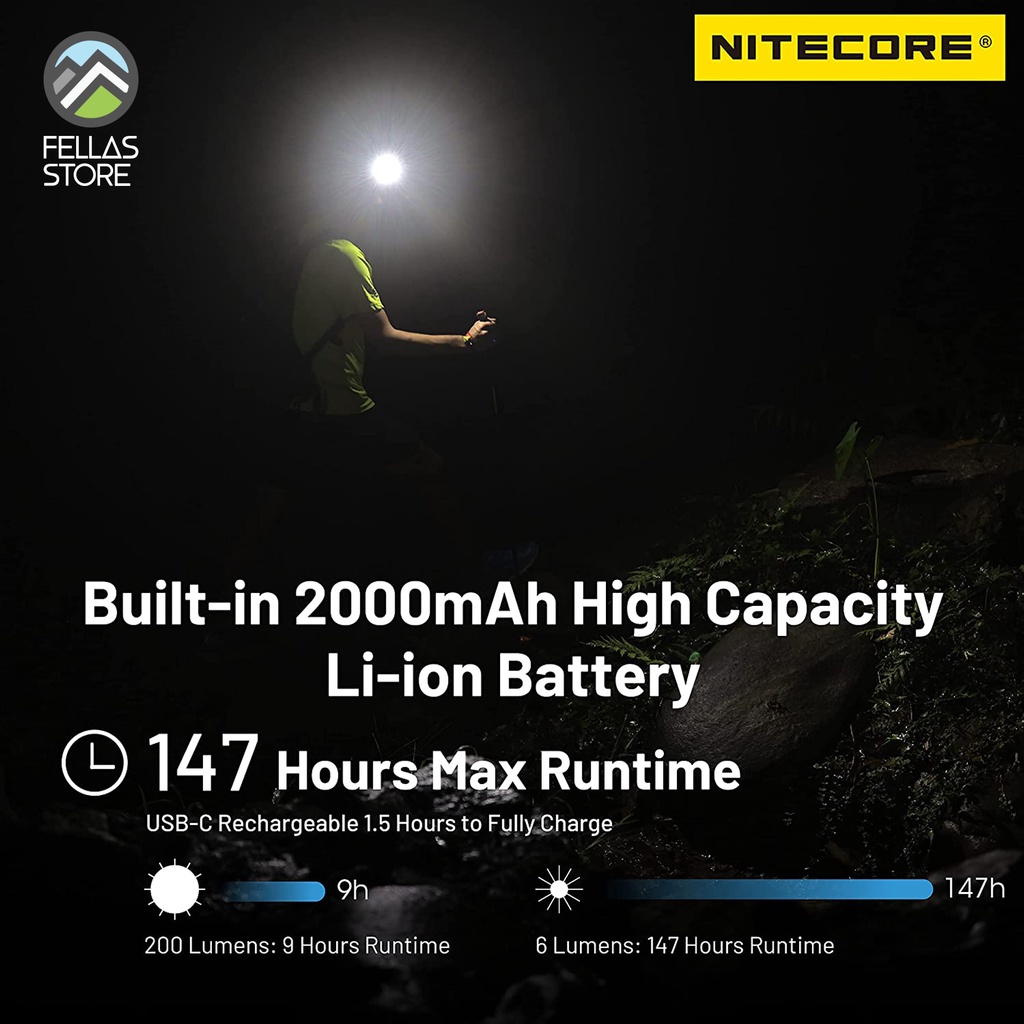 Nitecore - NU33 700 Lumens