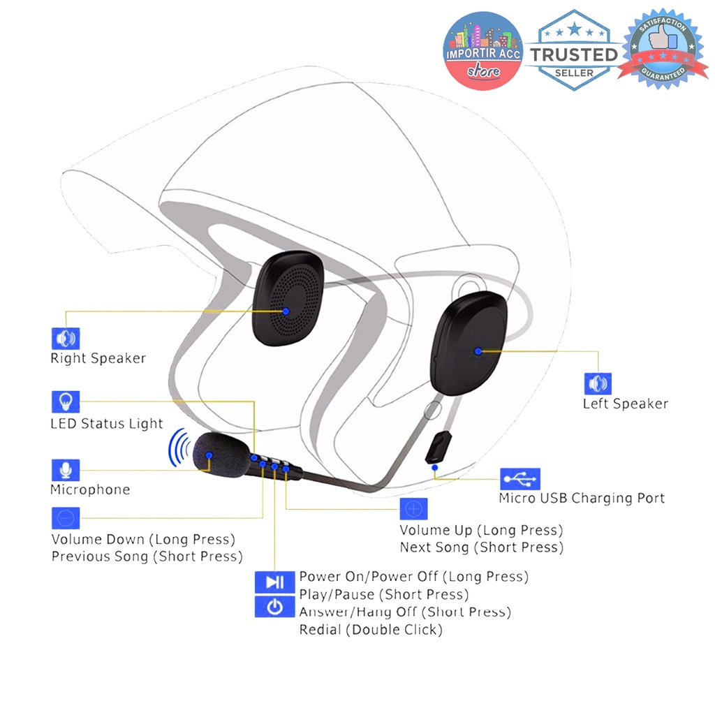 Headset Helm Bluetooth / Headphone Helm Bluetooth / Earphone Helm Bluetooth Helm Wireless Motorcycle