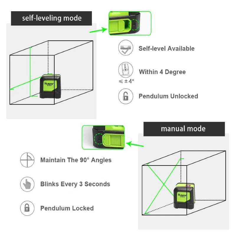 Huepar Laser Level Mini Green Beam 2 Line Self Leveling Magnetic Base - 9011G - Green