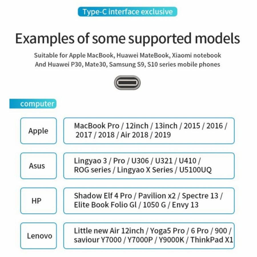 USB HUB Extension 2.00 3.00 Converter HDMI -TYPE C