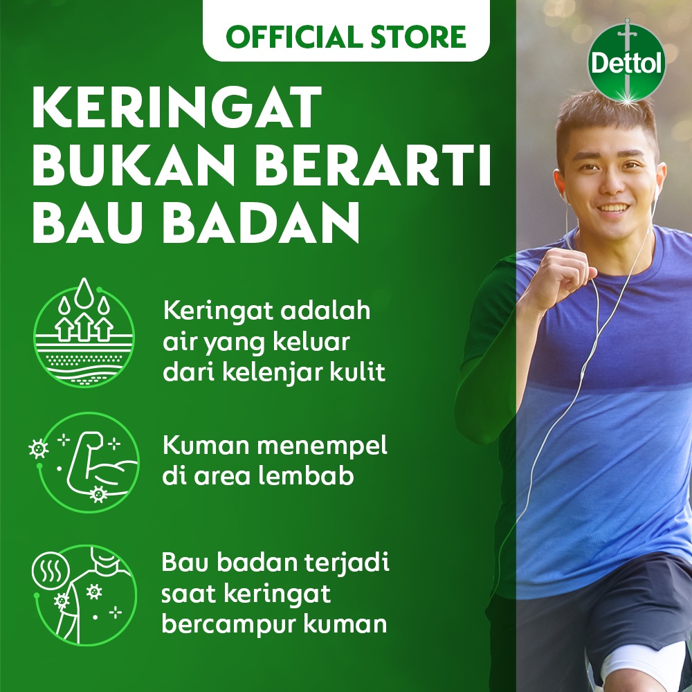 Dettol Sabun Mandi Cair Anti Bakteri Cool Pouch 800g x4