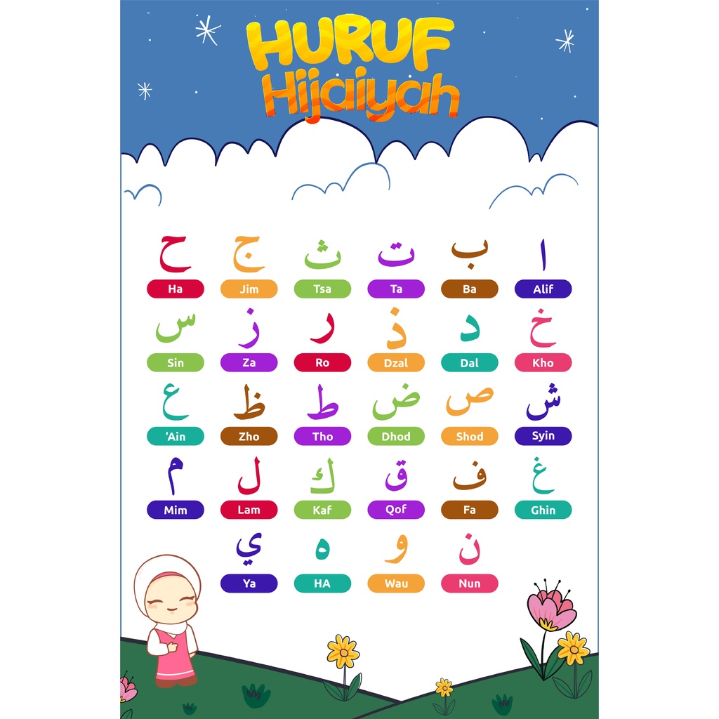 

Cetak Poster Murah Edukasi Anak Custom Gambar Huruf Hijaiyah, Menulis Huruf Hijaiyah, Menulis Huruf , Menulis Angka