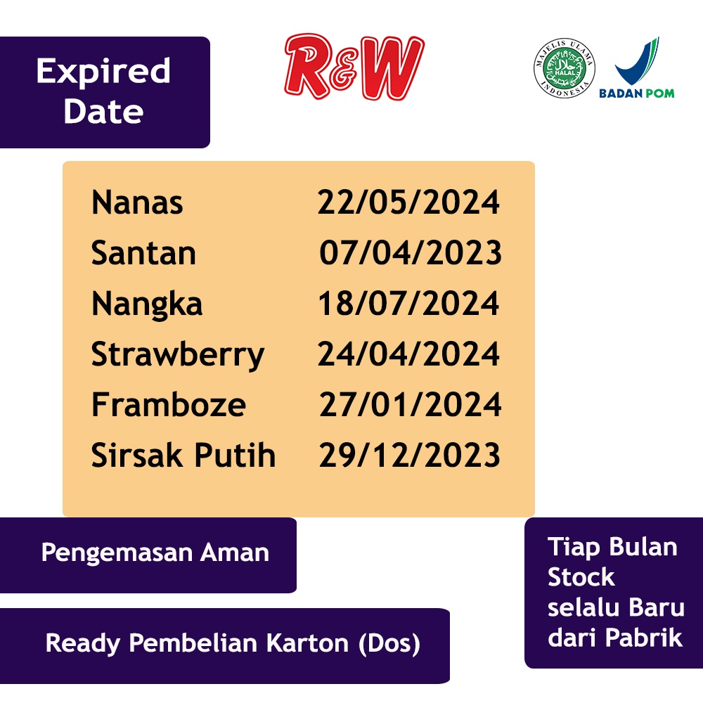 Perisa Essence Makanan Minuman Rajawali R&amp;W 50 ml