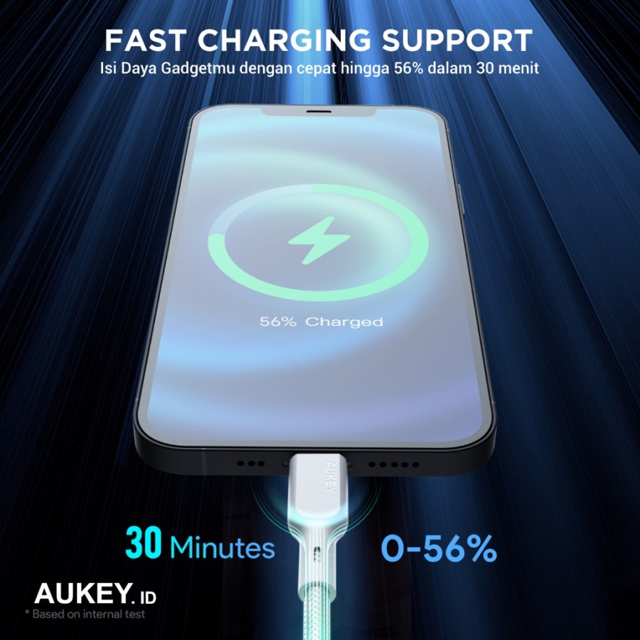 Kabel Charger iPhone Aukey CB-NCL2 USB-C to Lightning MFi 1.8m