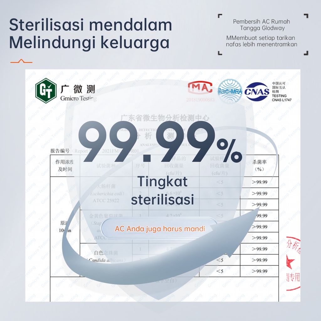 GLODWAY AC Cleaner Foam /Pembersih AC Dengan Disinfectan-Pembersih AC Mobil dan Ruangan/Pembersih AC Ruangan/Pembersih AC Dengan Disinfectan-Pembersih AC Mobil dan Ruangan/Unit indoor AC yang dipasang di dinding/Pembersih AC Ruangan/Pembersih AC Mobil