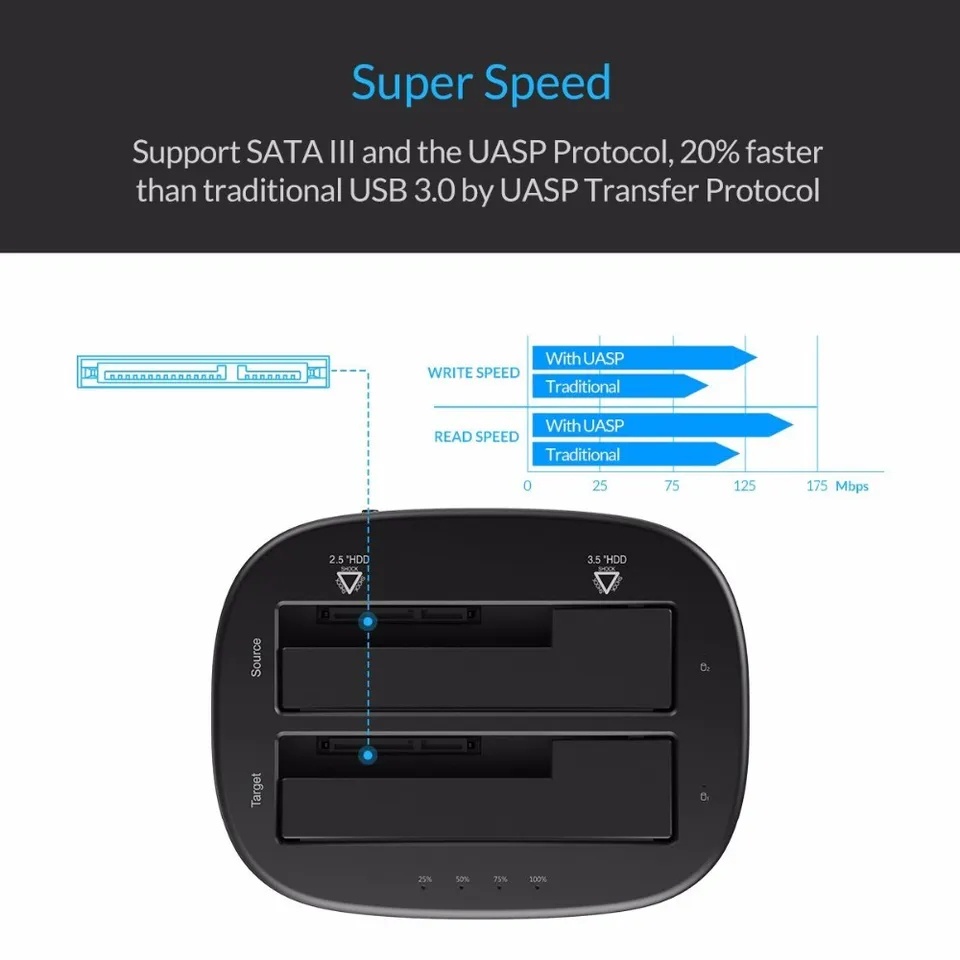 Orico 6228US3-C 2 BAY 2,5&quot; / 3,5&quot; Inch External HDD / SSD Docking Station Dual Bay Offline Clone USB 3.0