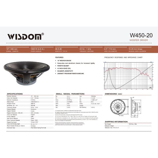 Komponen Speaker 18 Inch WISDOM W450-20C / W45020C Coil 4.5 Original