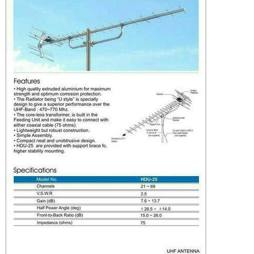 ☼ ANTENA ANTENNA TV LUAR YAGI PF DIGITAL HD-U25 HDU25 HD U25 HDU 25 ☺