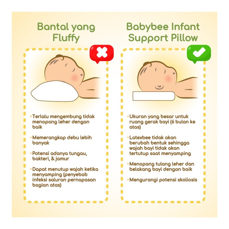 Makassar ! Babybee Infant Support Pillow with Case Bantal Balita