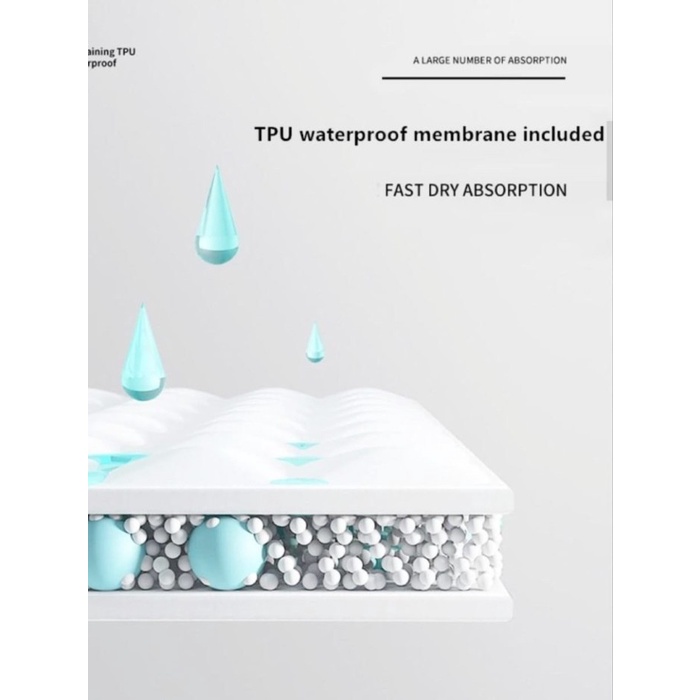 FMFIT  BREATHABLE SILKY MATTRESS